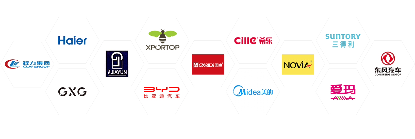 客戶案例